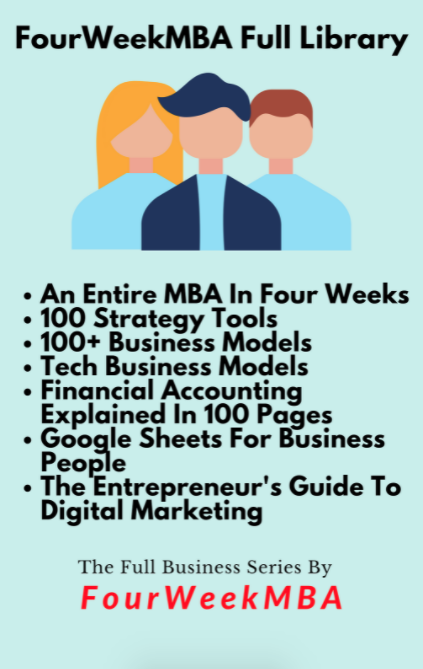 7 Master Books Part Of The Four Week Mba Business Book