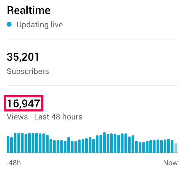 youtube 48hrs